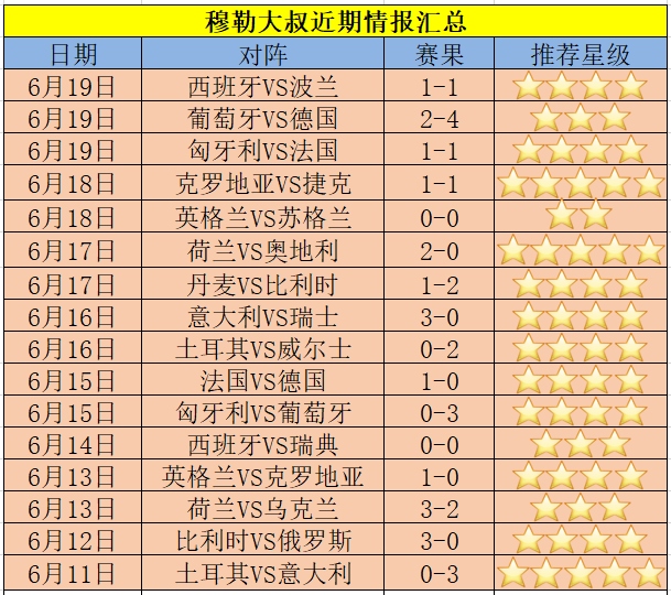 半岛体育入口-土耳其不敌瑞士，提前遭淘汰命运的简单介绍