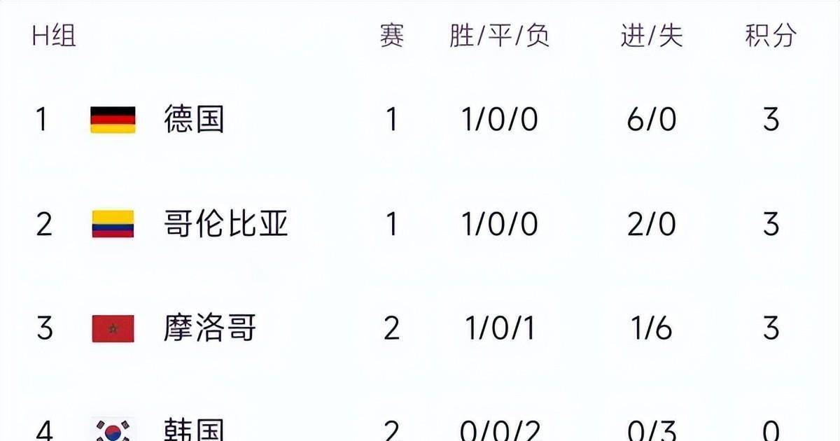 遭遇两连败，都灵坠至积分榜倒数第二